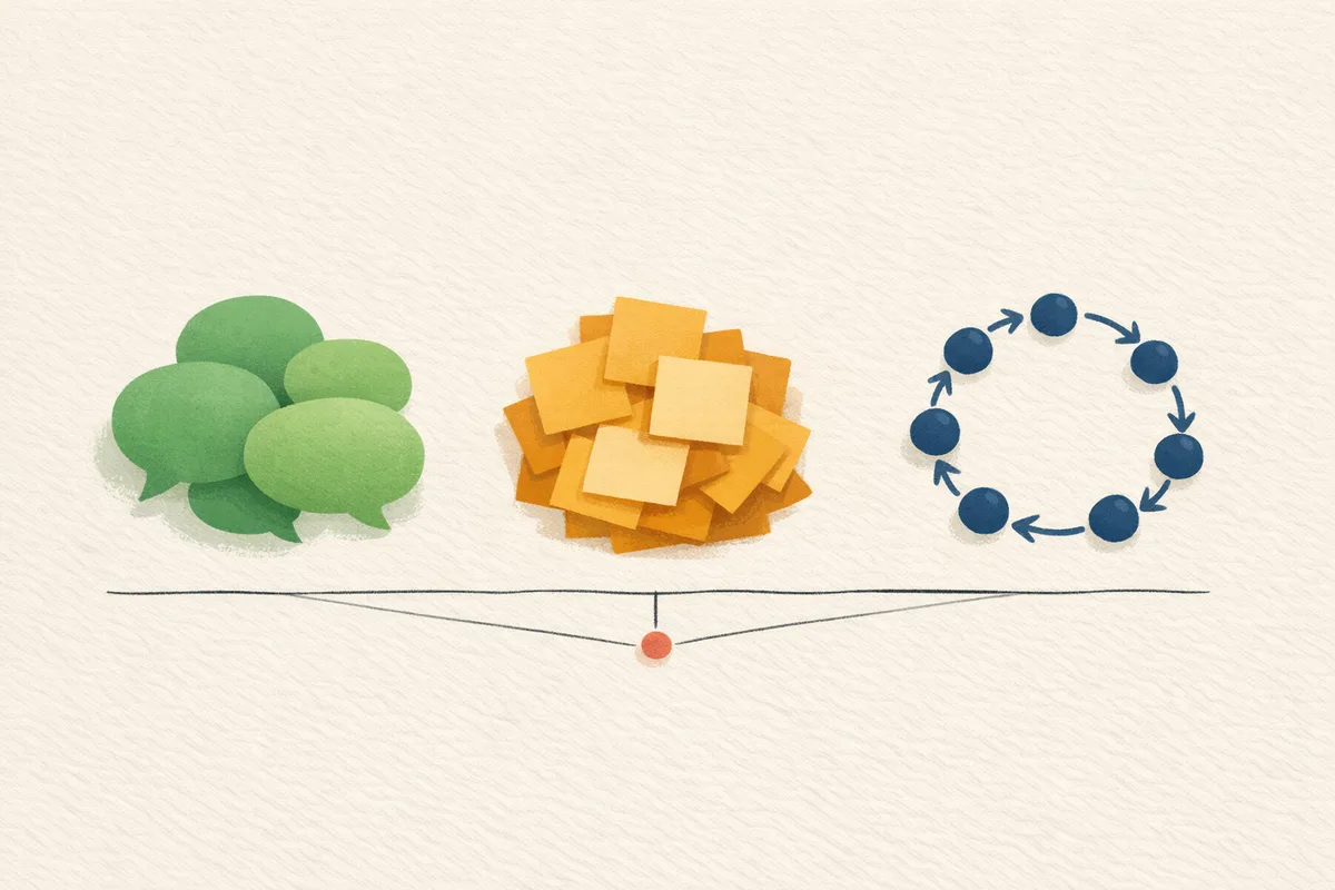 Three abstract clusters representing the word meaning, letter manipulation and code families of verbal reasoning